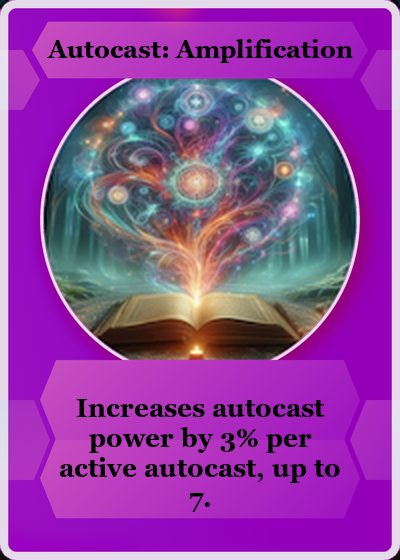 Autocast: Amplification