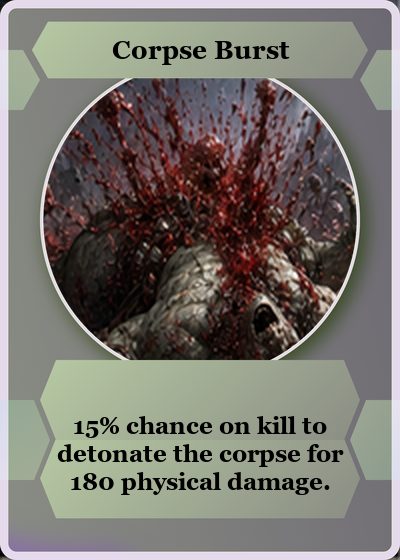 Corpse Burst