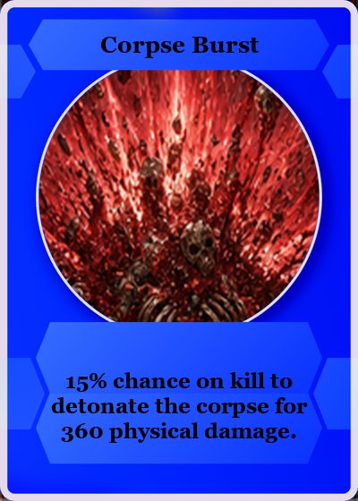 Corpse Burst