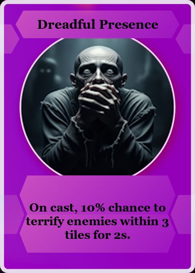 Dreadful Presence