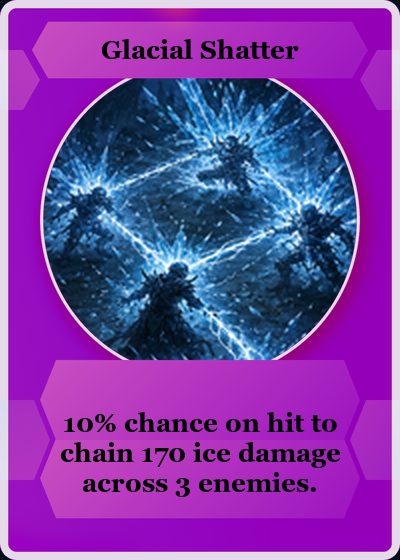 Glacial Shatter