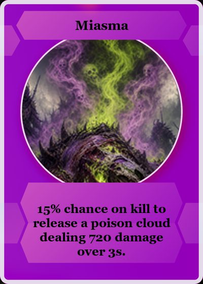 Miasma