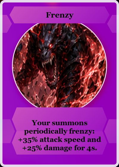 Frenzy